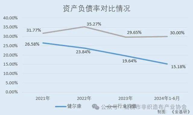 苏常州跑出一个IPO87亿j9九游会俱乐部登录入口江(图4)