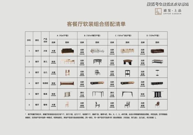 25网站-浦发·上品楼盘测评-上海房天下j9九游真人游戏第一品牌浦发·上品20(图1)
