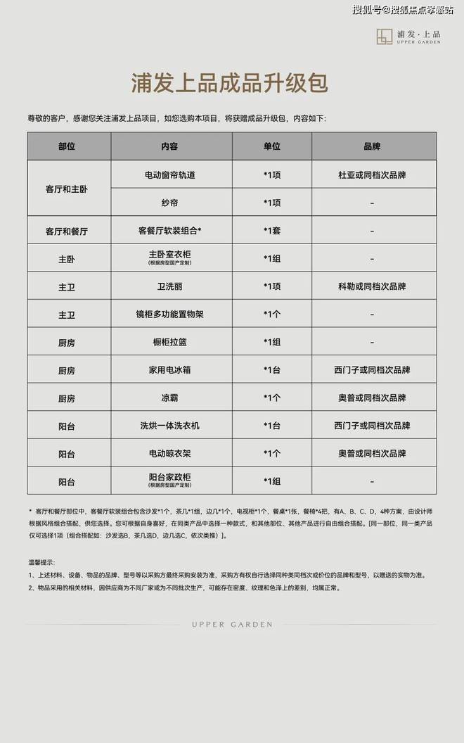 25网站-浦发·上品楼盘测评-上海房天下j9九游真人游戏第一品牌浦发·上品20(图15)