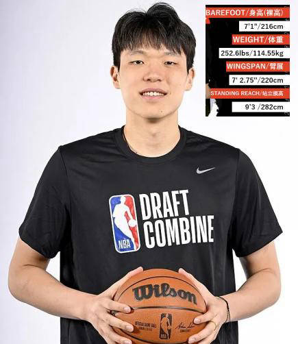 预期：杨瀚森NBA选秀行情逐步攀升九游会网址是多少静态有潜力动态超